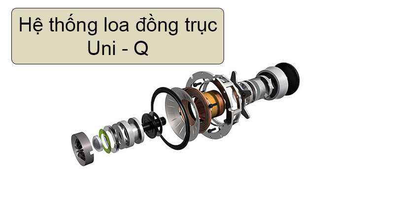 loa dong truc uni - q cua loa kef reference 3 meta