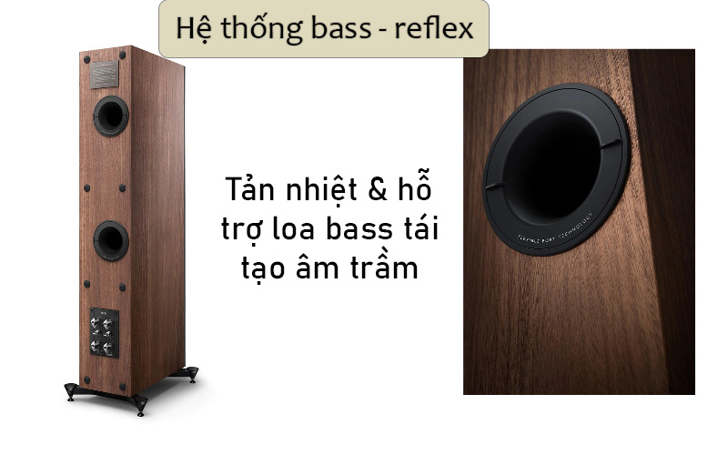 he thong bass reflex cua loa kef reference 3 meta