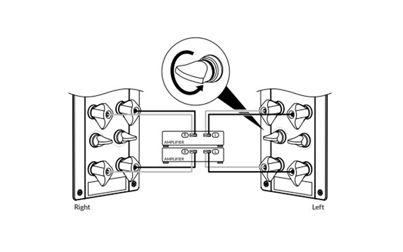 tuy chon ket noi bi-amplified loa kef reference 3 meta