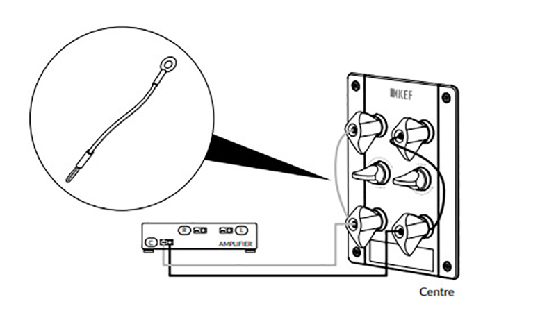 tuy chon ket noi single wire loa kef reference 4 meta