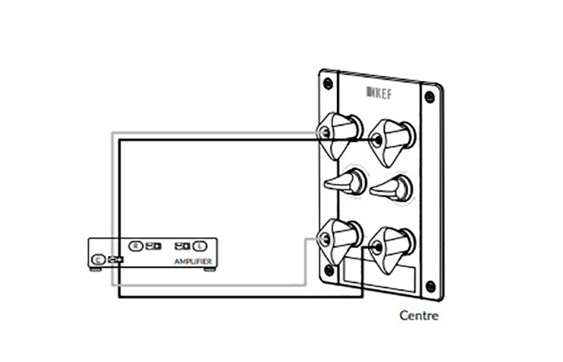 tuy chon ket noi bi-wired cua loa kef reference 4 meta