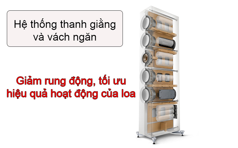 thung loa kef reference 5 meta voi he thong thanh giang va vach ngan