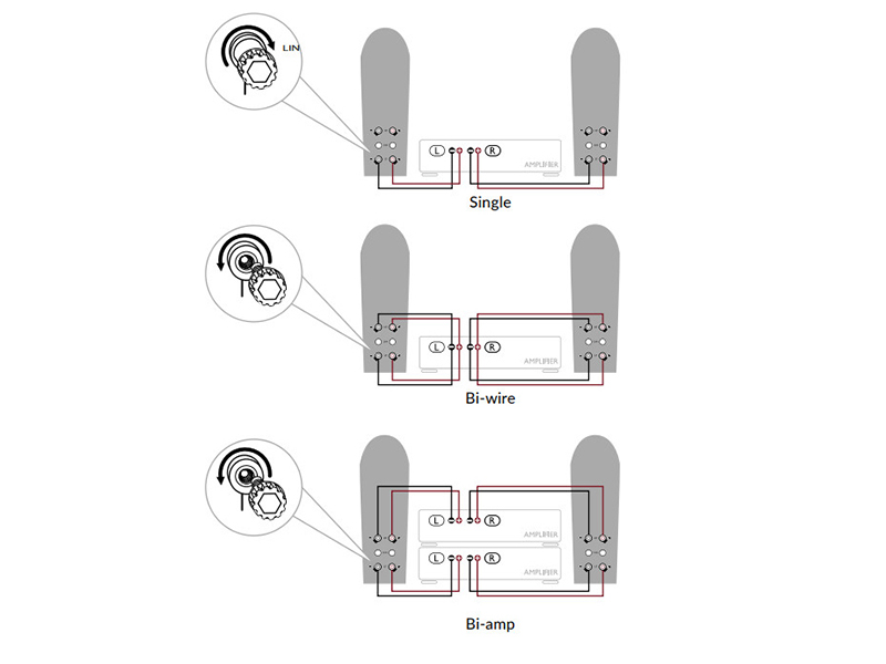 cac tuy chon ket noi cua loa kef blade diamond