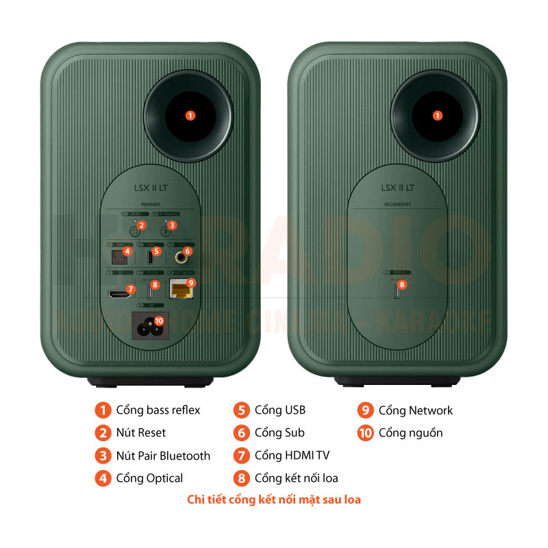 chú thích Loa KEF LSX II LT