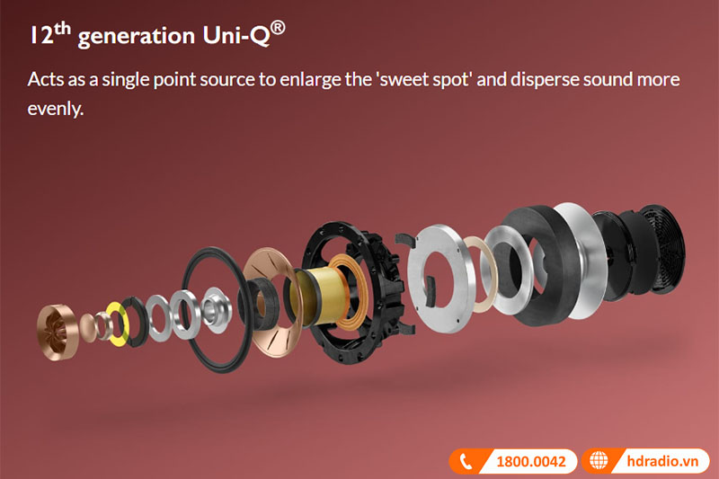 loa tweeter đường kính 2.5cm