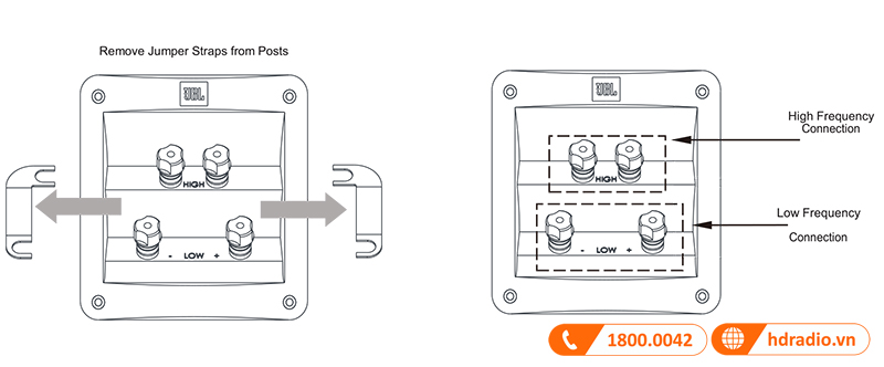 Huong dan su dung loa JBL 4349 Studio Monitor