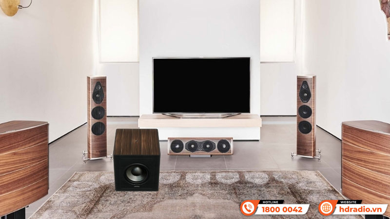 Thiết kế Loa sub Sonus faber Gravis V