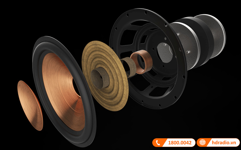 Loa Klipsch Synergy Black Label C-200 Loa Klipsch Synergy Black Label C-200