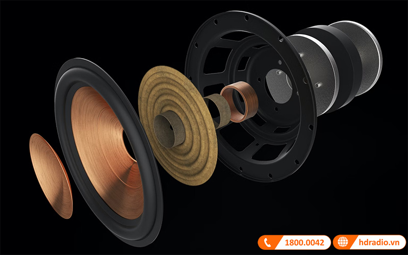 Loa sub Klipsch SPL100