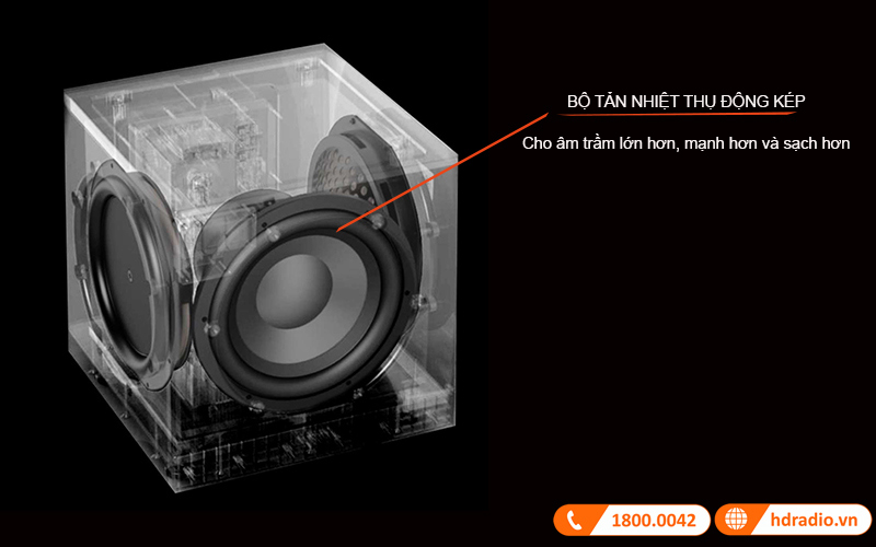 trinh dieu khien thu dong cho am tram