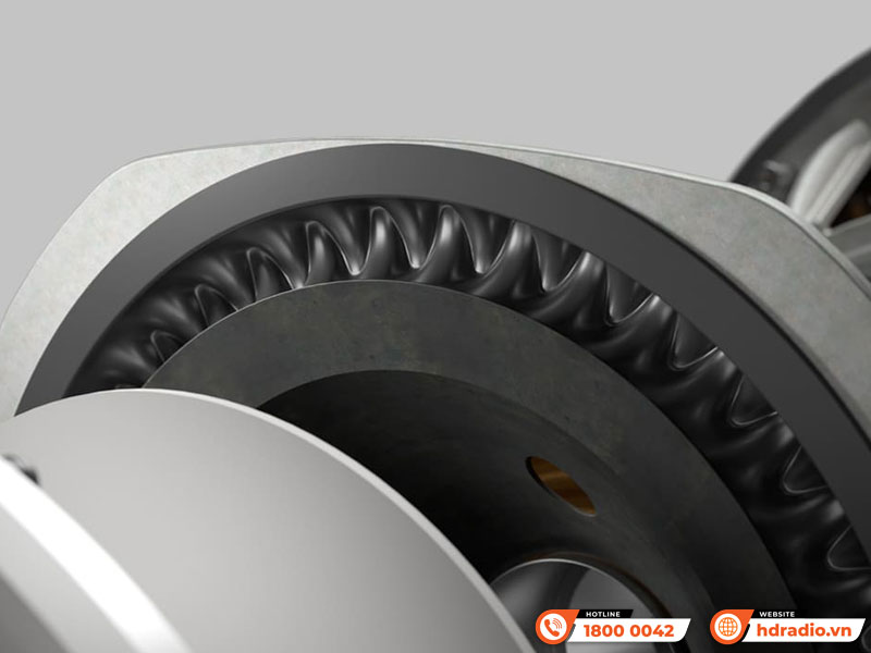 Âm vòm Loa Sub KEF KC92