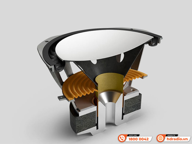 Độ sâu Loa Sub KEF KC92