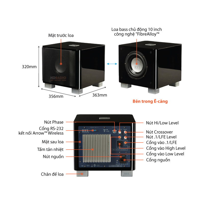 Loa sub Rel T7X, 200W, Bass 20 cm, Có thể Kết Nối Không Dây-13