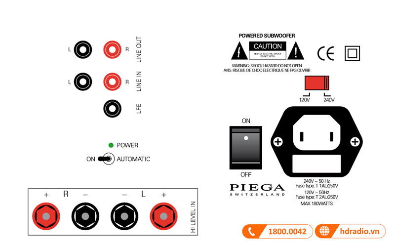 ket noi loa sub piega ps1