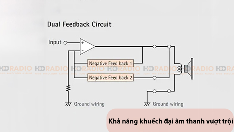 Loa Sub Yamaha NS SW200