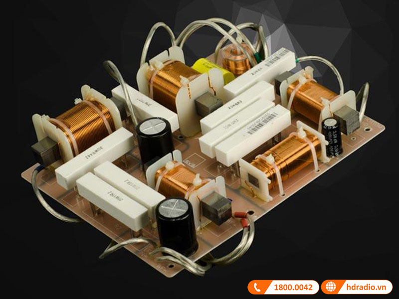 Thiết kế Crossover SoundMatch sáng tạo