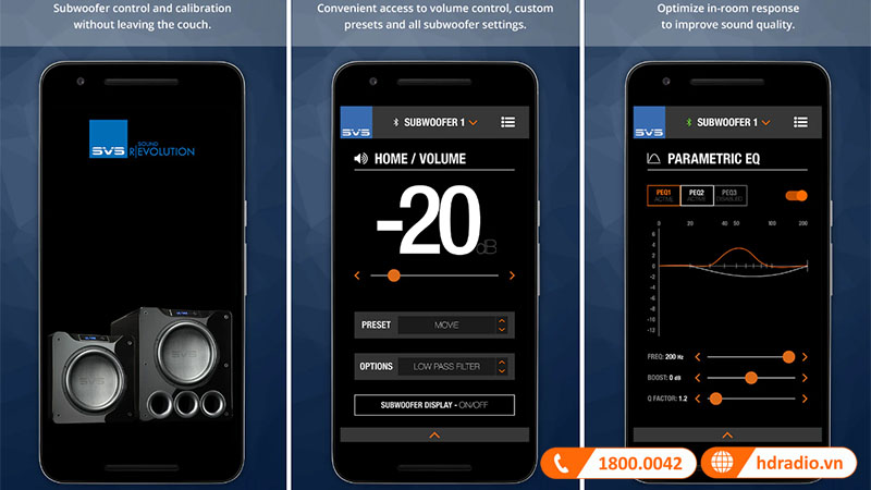 cho phép kiểm soát loa PC-2000 Pro