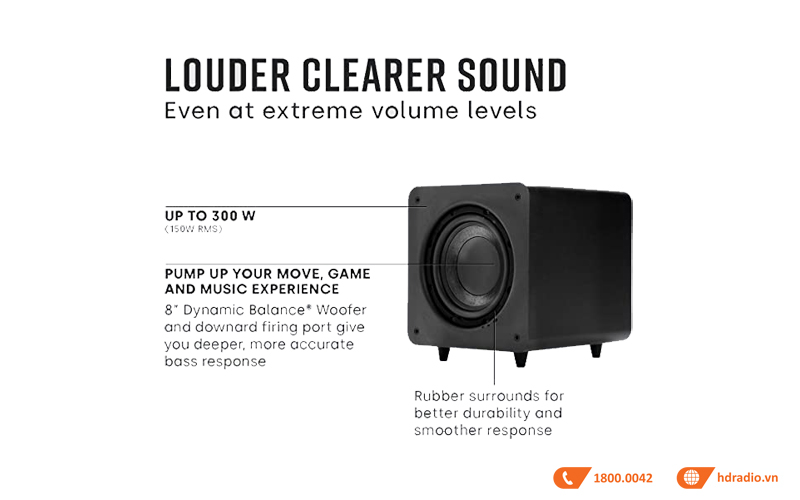 Loa Sub Polk PSW 111 khuech dai am thanh