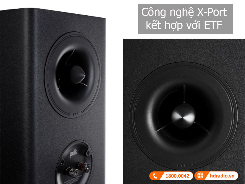 Cong nghe Polk Audio R100