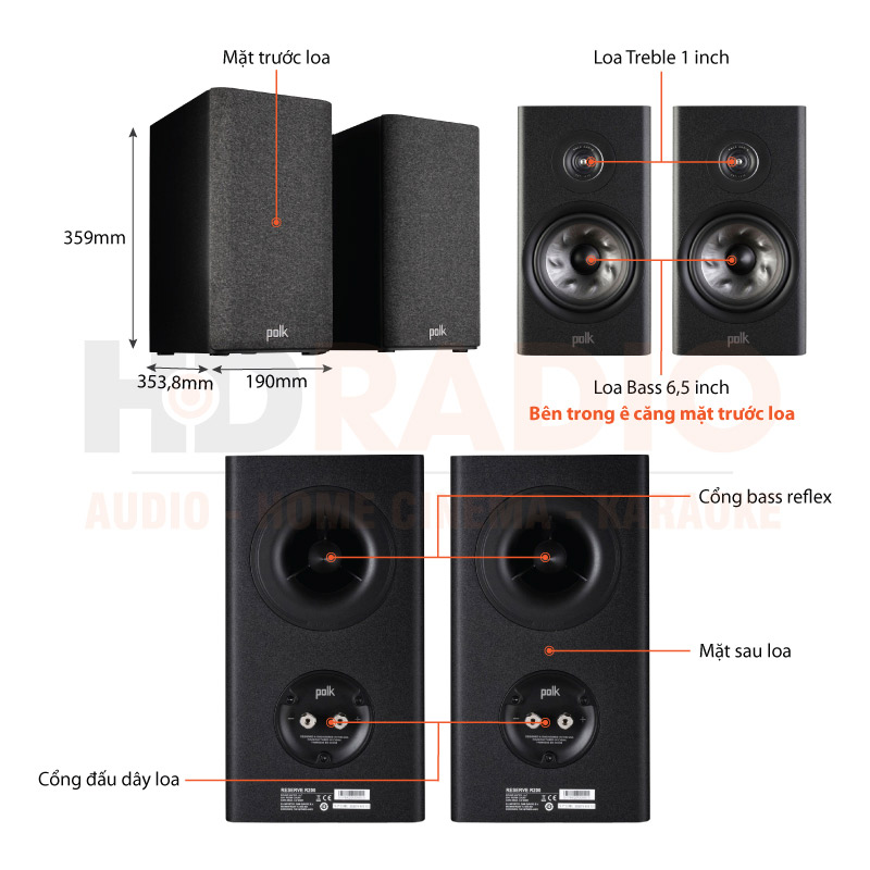 Chú thích Loa Polk Audio Reserve R200