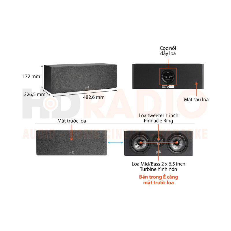 Chú thích Loa Polk Audio Reserve R300
