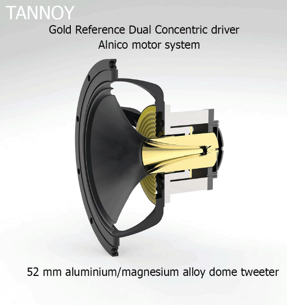 loa Tannoy Kensington GR