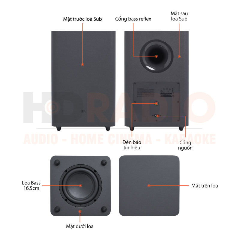 Chú thích loa soundbar JBL Bar 2.1 Deep Bass MK2