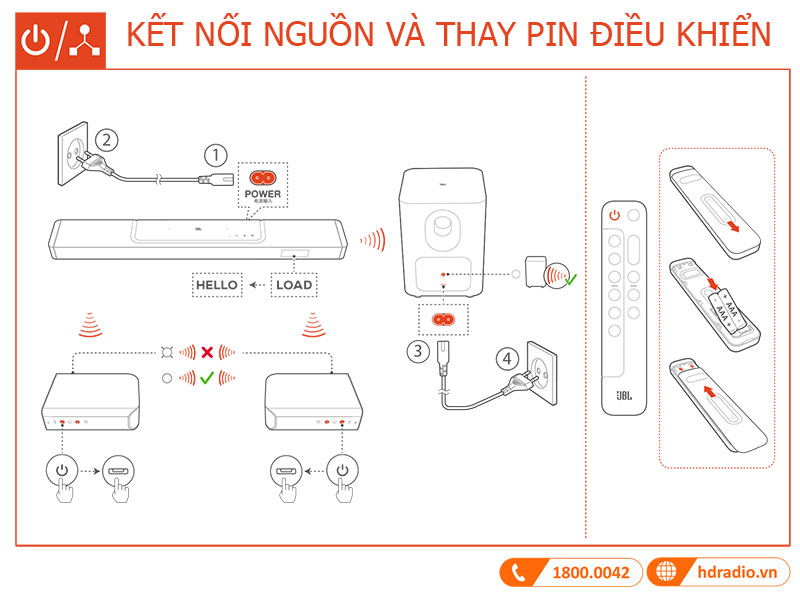 Huong dan su dung loa JBL BAR 1300