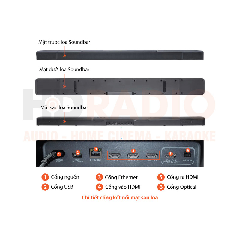 Loa JBL Bar 1300 Công Suất 1170W, Âm Thanh Vòm Ảo 11.1.4 Kênh Dolby Atmos, DTS:X, Bluetooth 5.0, HDMI, Optical-4