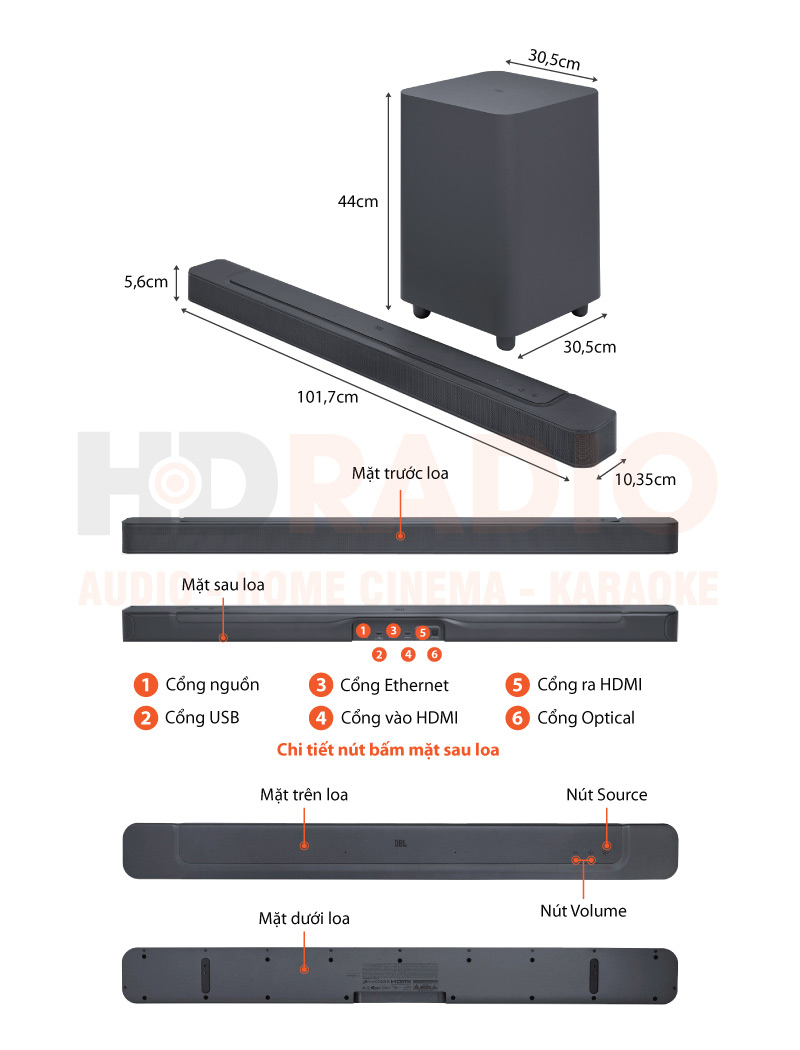 Chú thích loa soundbar JBL Bar 500