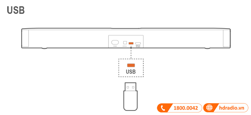 Huong dan su dung loa JBL Bar 2.0 All-in-One