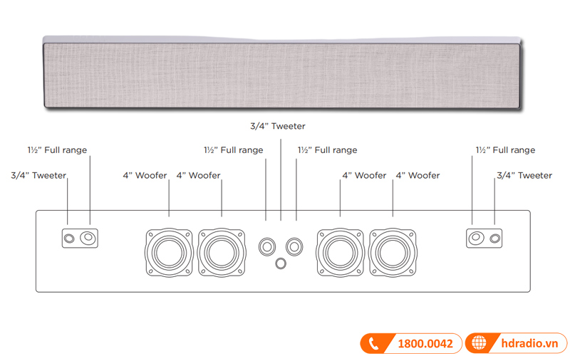 trinh dieu khien loa soundbar b o beosound stage nordic ice