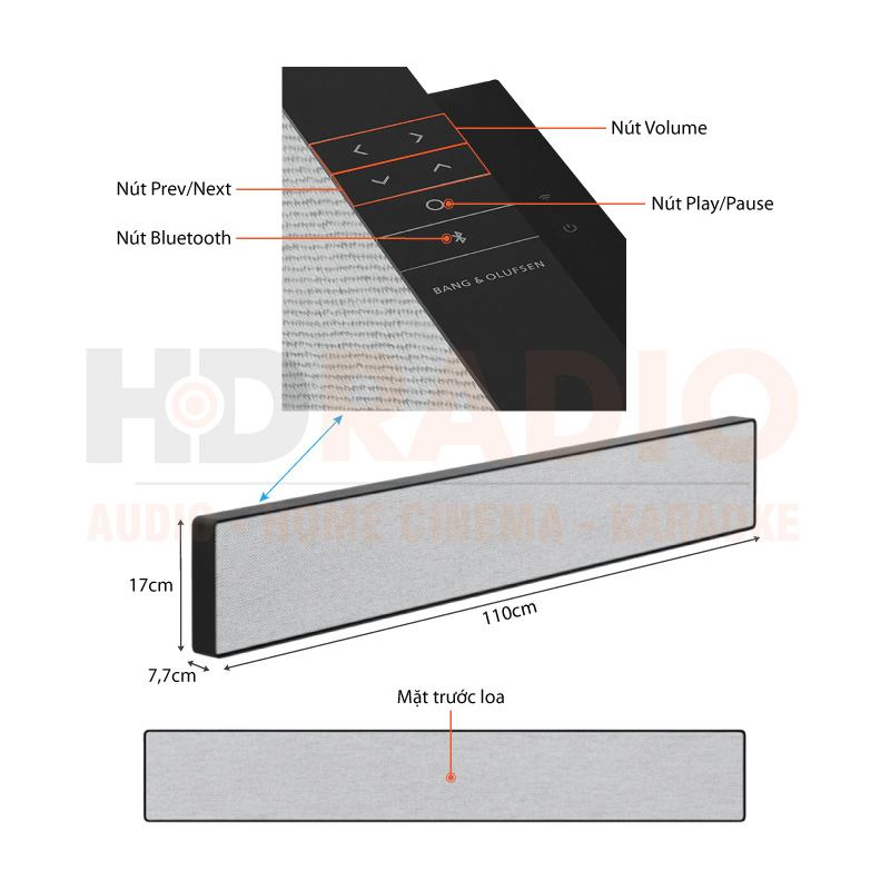 Chú thích Loa Soundbar B&O Beosound Stage Anthracite Limited Edition