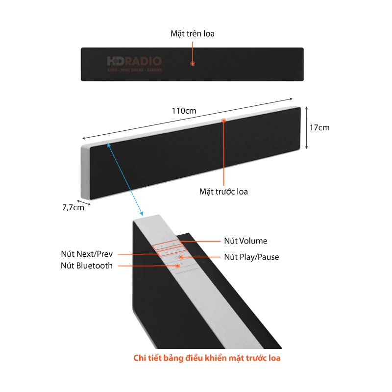 Loa B&O Beosound Stage Chính Hãng, Công Suất 550W, HDMI, AUX, Wifi, Bluetooth, Kết Nối Đa Phòng-2