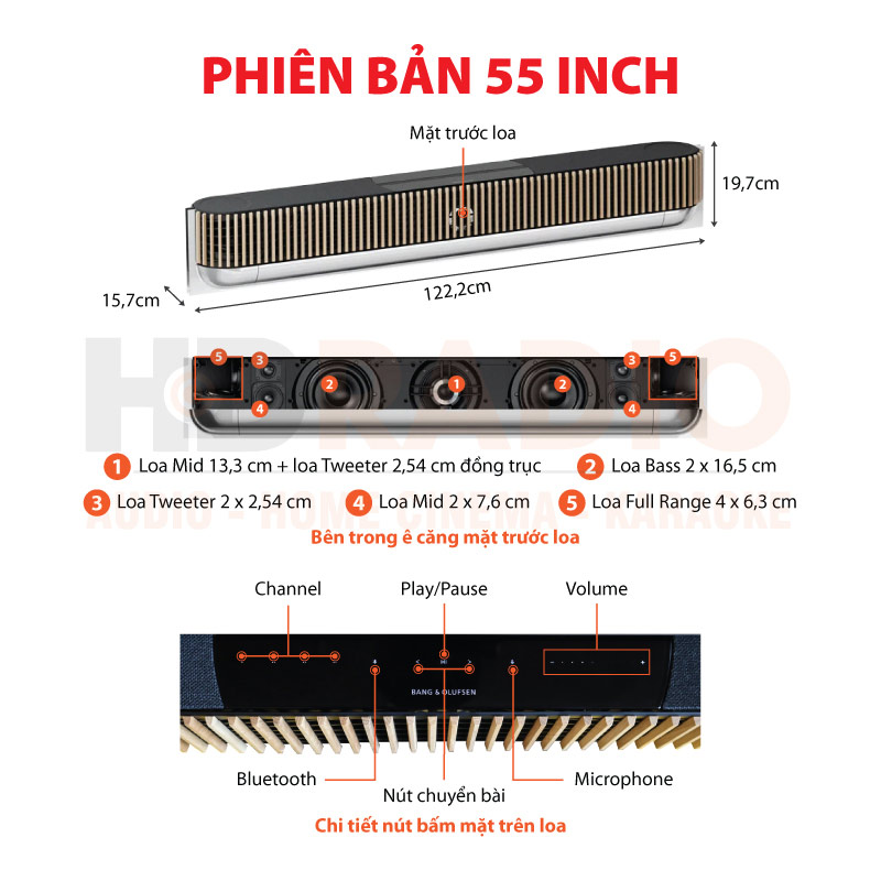 Chu thich loa soundbar B&O Beosound Theatre phiên bản 55inch