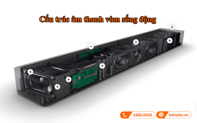 Cấu tạo Loa Soundbar Bose Smart 300 Loa Soundbar Bose Smart 300