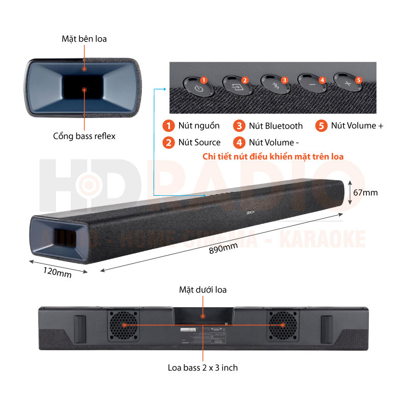 chú thích Loa Soundbar Denon DHT-S218