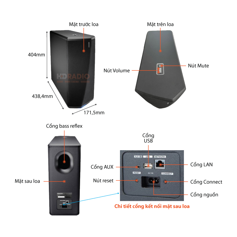 Chu thich loa Denon DSW-1H