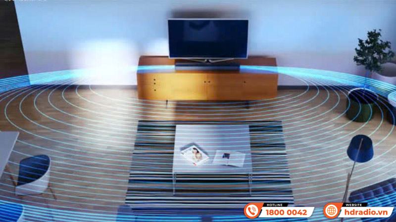 Loa soundbar Harman Kardon Enchant 900