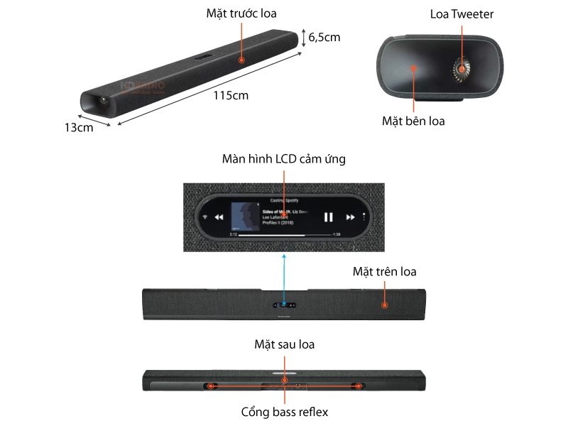 Chu thich Loa soundbar Harman Kardon Citation MultiBeam 1100