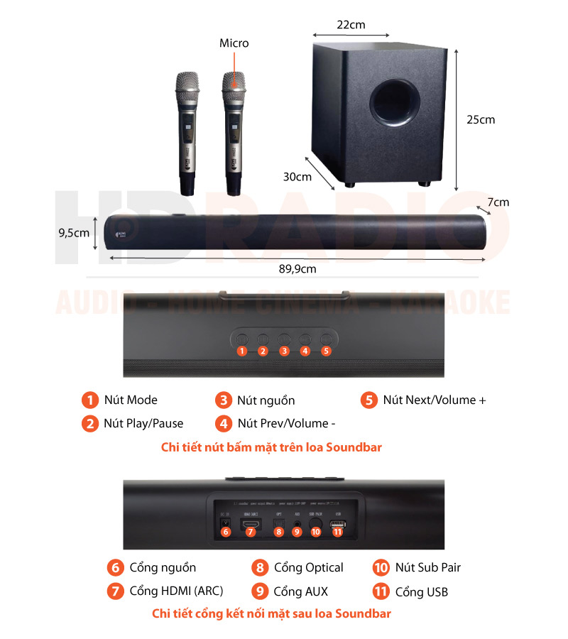 Chú thích loa soundbar Kiwi HK02
