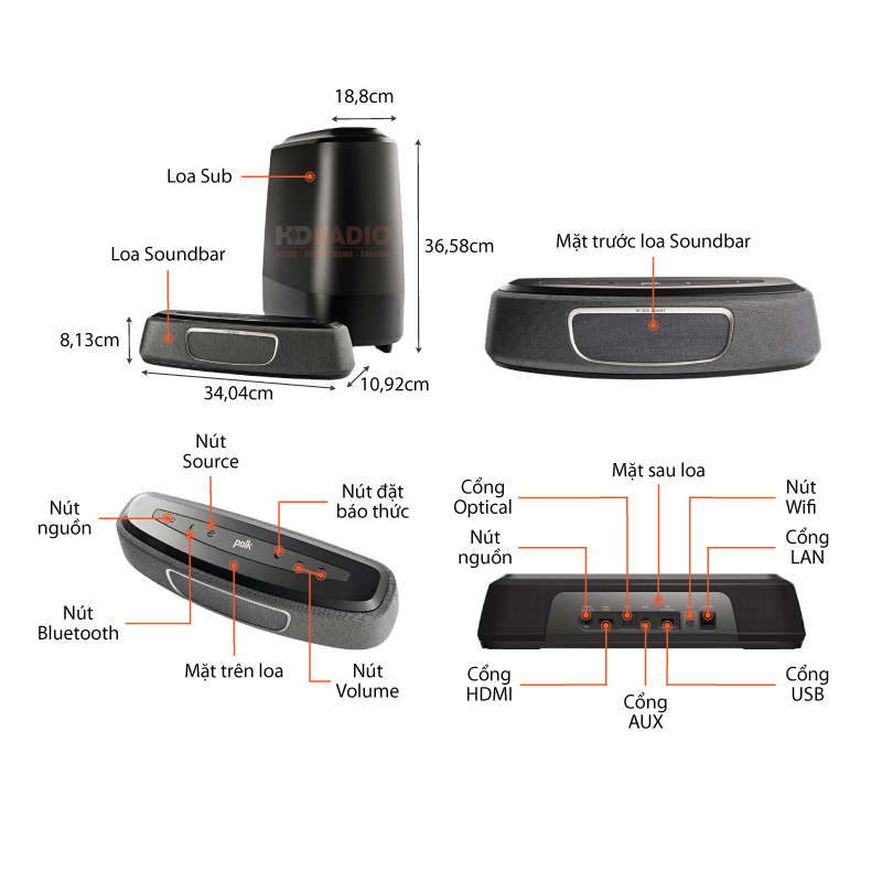 Chu thich loa Soundbar Polk Magnifi Mini System