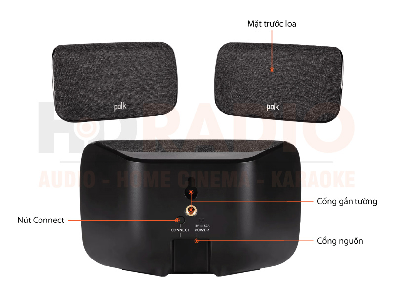 Chú thích loa soundbar Polk React Surround System Bundle