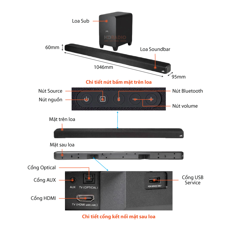 Loa Soundbar Polk Signa S4, Âm Thanh 3D Dolby Atmos, AUX, Bluetooth, USB, HDMI eARC, Optical, Có Remote-15