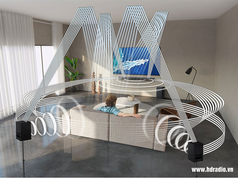 Loa Soundbar Samsung HW-Q950A