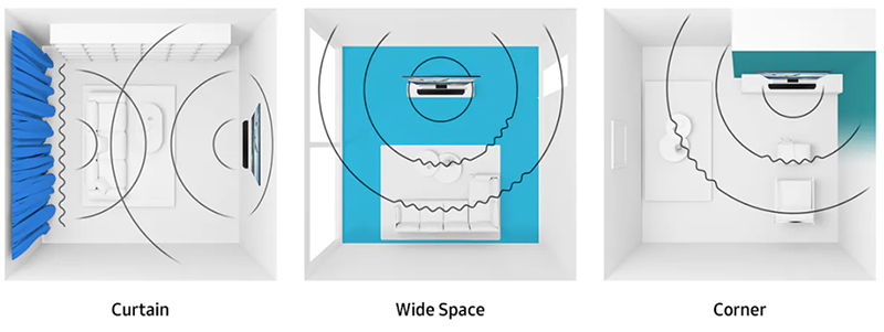 Loa soundbar Samsung HWQ950A