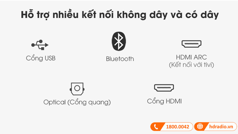 Loa Soundbar Samsung HW-T420