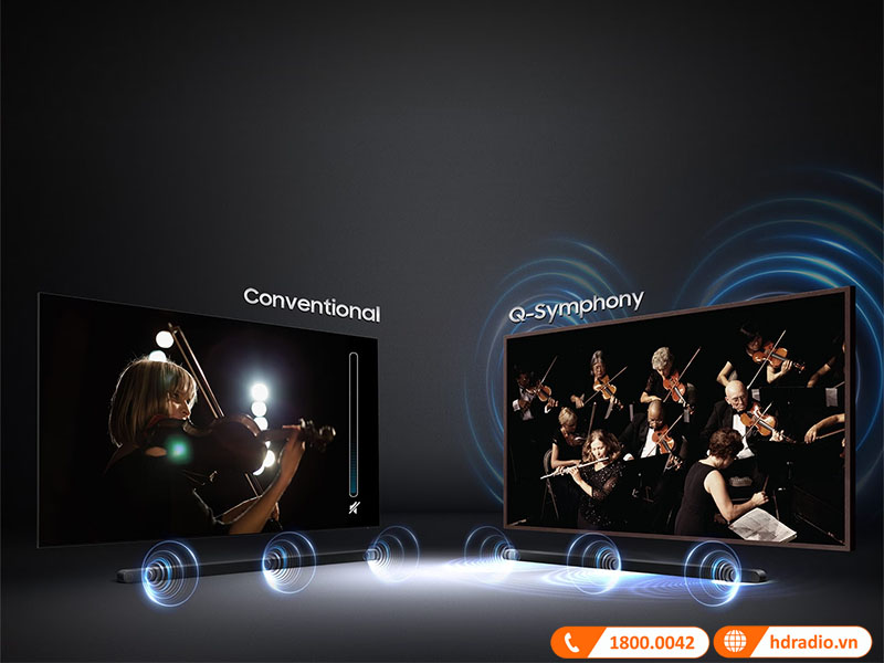 cong nghe Q-Symphony