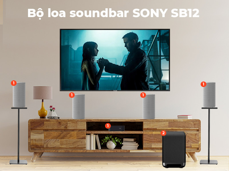 Bộ loa soundbar Sony SB12