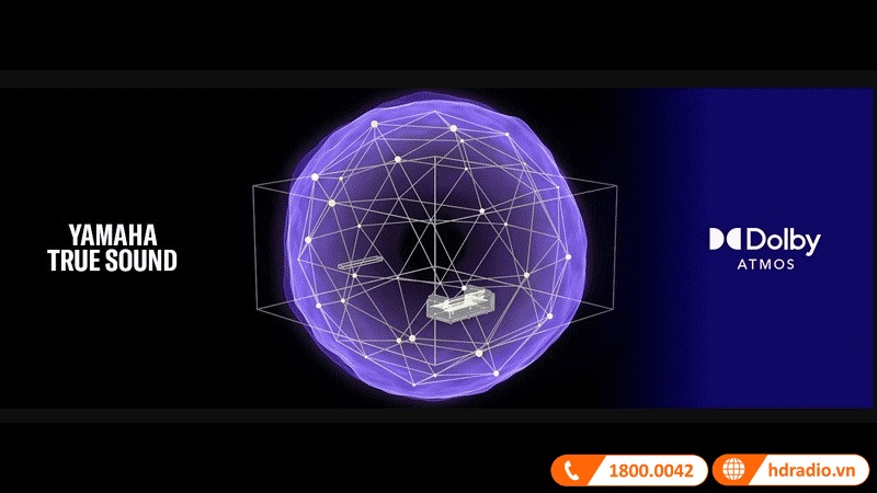 Âm Dolby Yamaha SR-B30A
